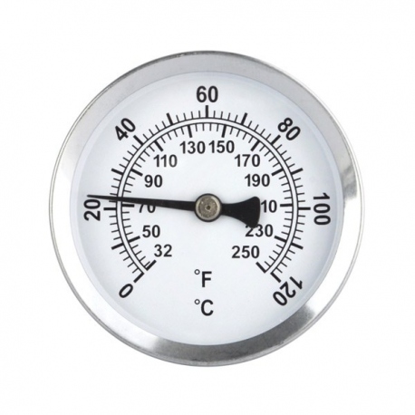 Magnetic surface dial thermometer